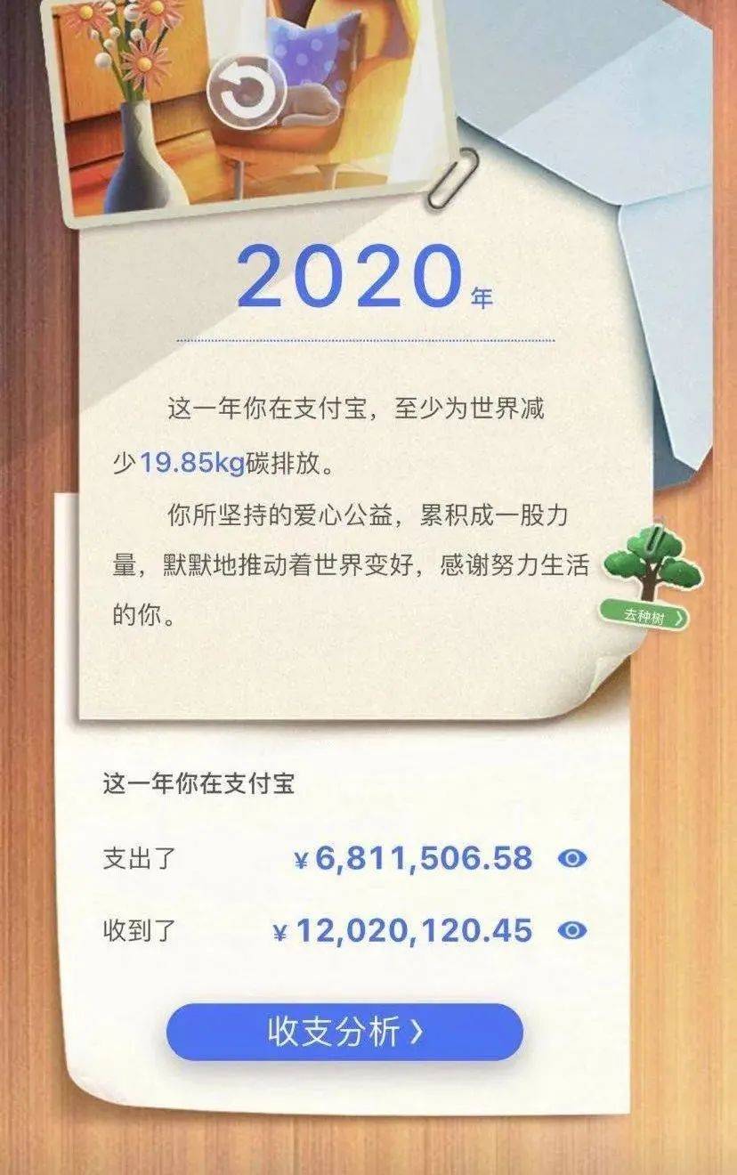 年度|支付宝年度账单终于来了！大型暴击现场！网友：我哪来这么多钱？