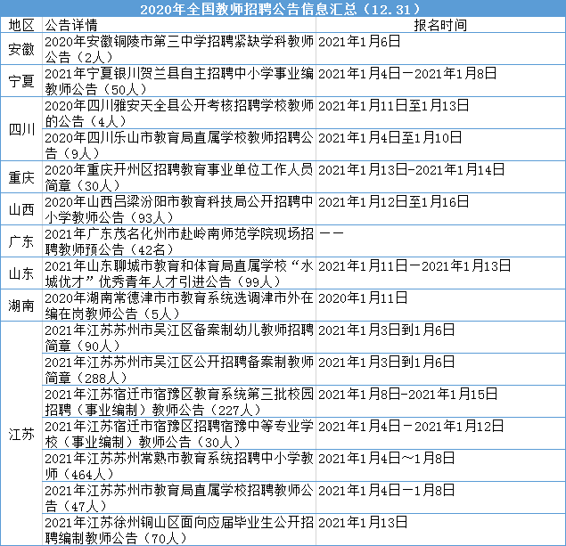 2021年洛阳城区人口_2021年洛阳新年图片(2)