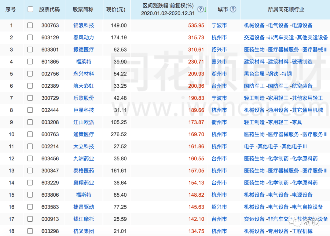 光学公司排名_丹阳光学公司