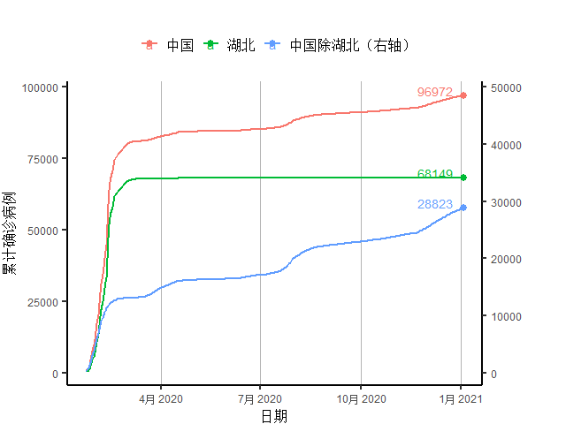 江苏和台湾2000年gdp_江苏省GDP总量堪称 富可敌国 ,南京排第几(3)