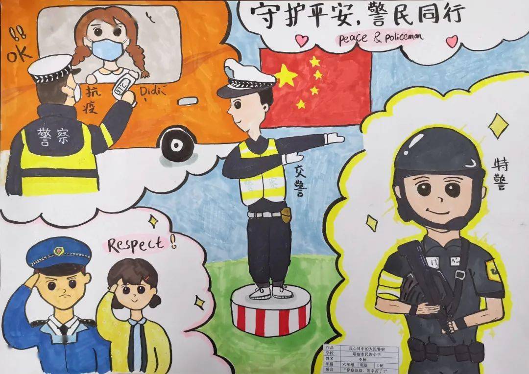 我心目中的人民警察少儿绘画优秀作品展播一