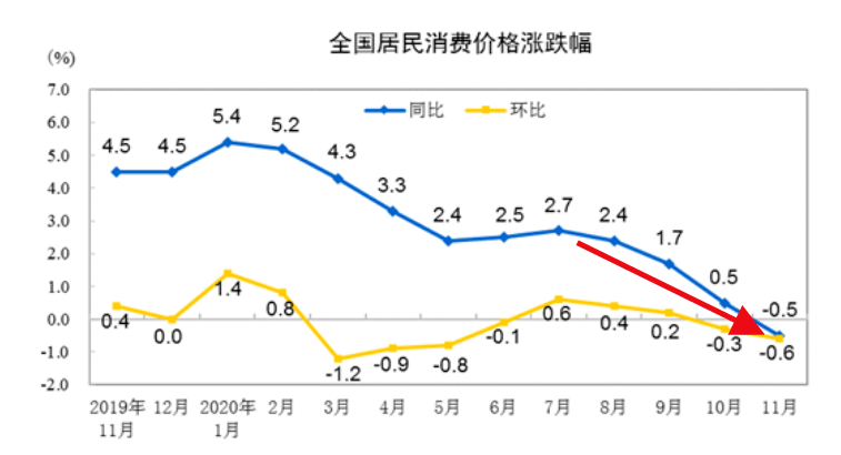 深圳人口2021_2021深圳地铁线路图(2)