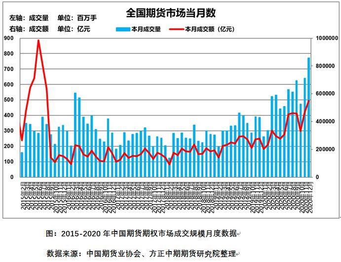 十四五是指什么时间段 0ef514607aad499cbc87d720758208de.jpeg