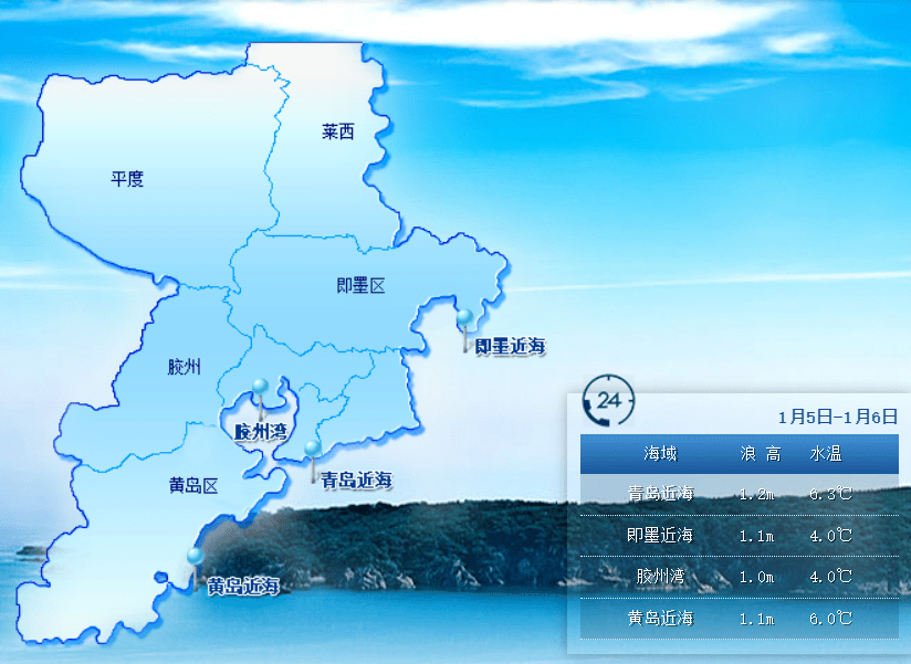 青岛明日(1月5日)潮汐预报+天气预报