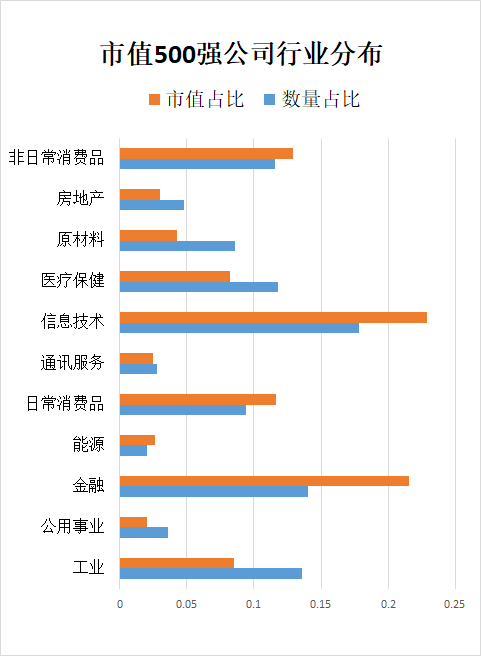 江苏化工行业占全国gdp多少_破灭与新生 论化工的新一轮供给侧改革