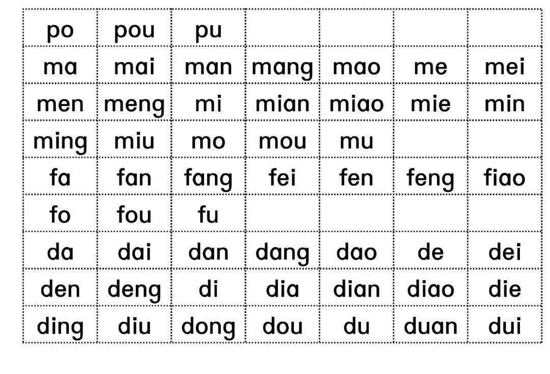 【优源专家小妙招】孩子拼音基础薄弱,快来看看这份拼音卡,家长都收藏