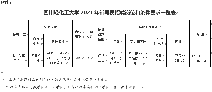 四川轻化工大学2020-资讯搜索_四川轻化工大学:实干为要全力抓好2021届毕
