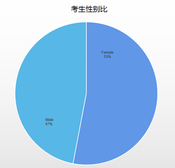 605507e176024a12a1dce667d448e55b.png