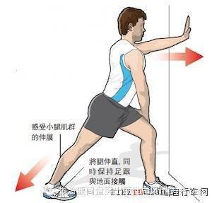 腰椎间盘突出症之最佳康复锻炼方法(图)
