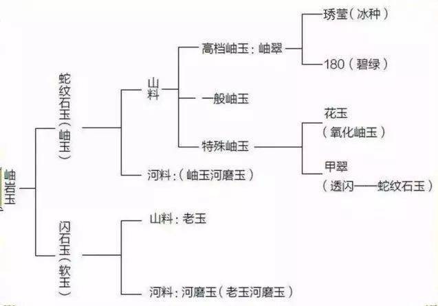 鞍山岫岩县人口_鞍山岫岩娘娘庙