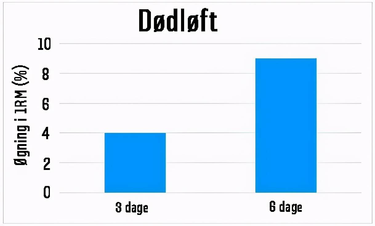 如何快速增长力量不影响身高 6cf7223b7f6d47d0930ddf33951eddab.jpeg