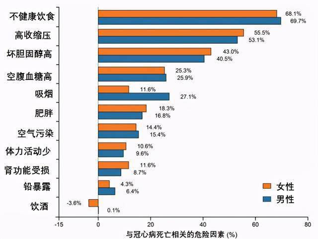 排名第一燃脂_燃脂(2)