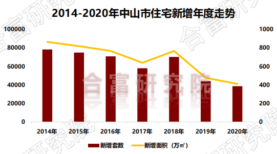 马鞍岛gdp_深中通道收费标准路费大概多少钱 解说(2)