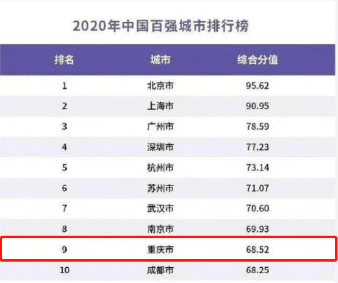 解放碑商圈gdp_解放碑商圈地图图片(3)