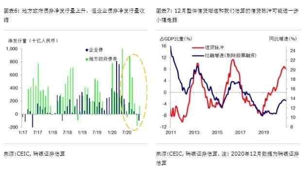 2020四月份中国gdp_中国地图(3)