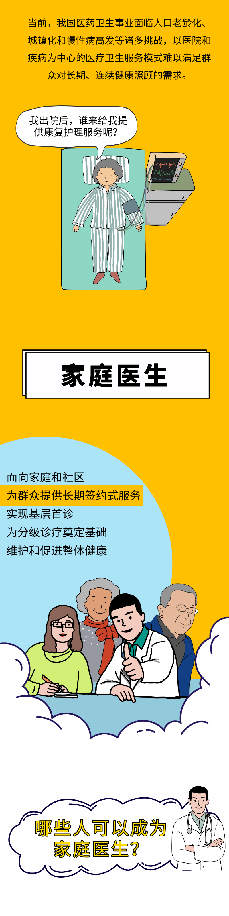 2021年家庭医生签约已开始,您签约了吗(附:宣传视频)