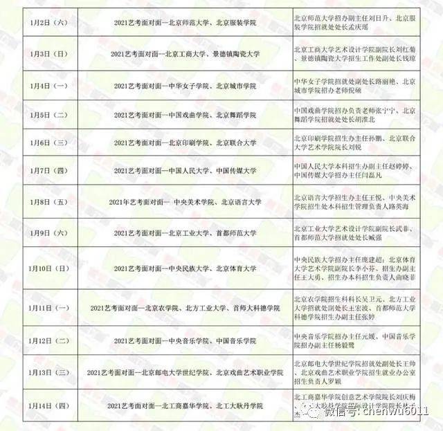 2021景德镇gdp