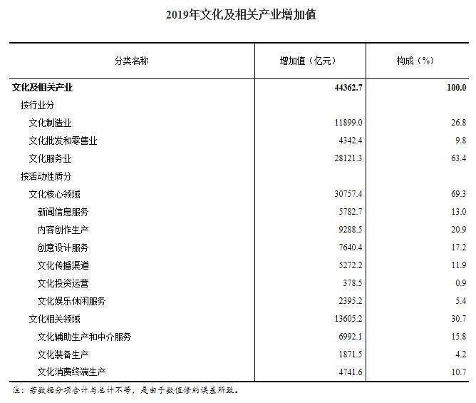 国家负债率占gdp的比重的关系_美国国家债务首次冲破22万亿美元 罪魁祸首 竟是GDP