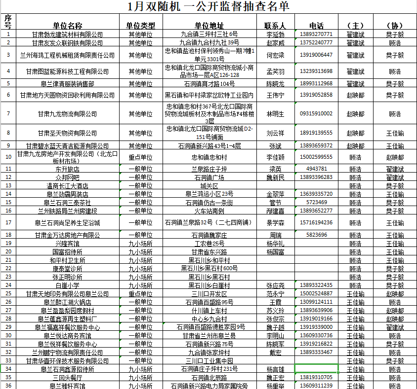 人口监测情况通报_德国的人口发展情况图(2)