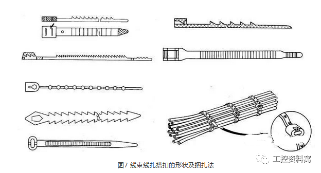 扣接法捆扎线束,既可以用手工拉紧,也可以用专用工具紧固.