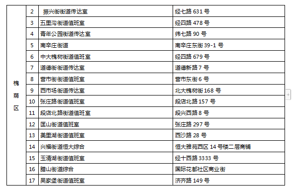 晚上无家可归怎么办