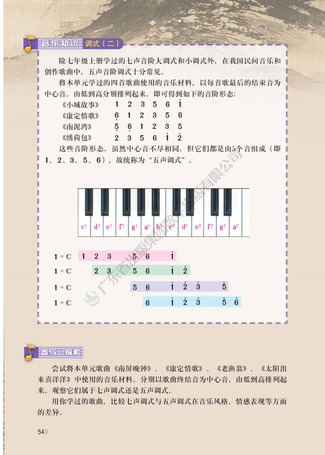 简谱书排版_排版设计(2)