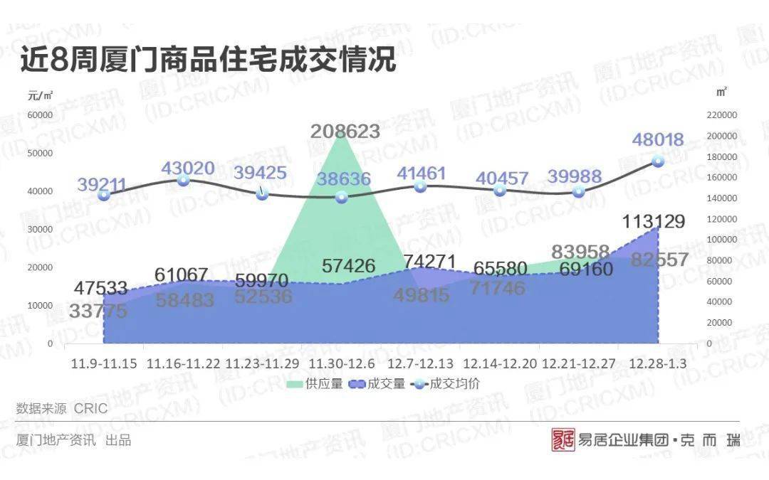 福州厦门gdp双破万亿_福建最 强悍 的城市,GDP将破万亿,却不是厦门和福州(3)