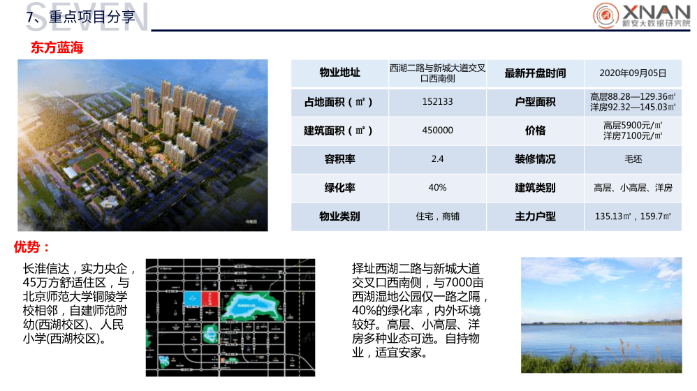 铜陵市铜官区2020年gdp_2020年铜官区中小学教师招聘公告