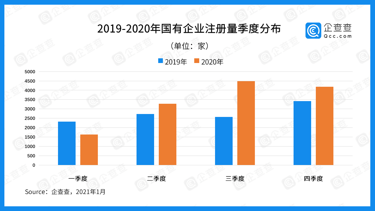 湖南省2020年全年gdp_2020年湖南省高考结束(2)