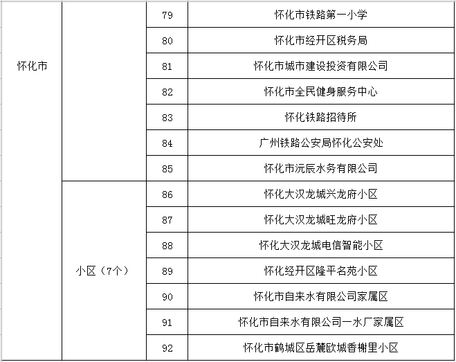 2020官林gdp_中国gdp2020年