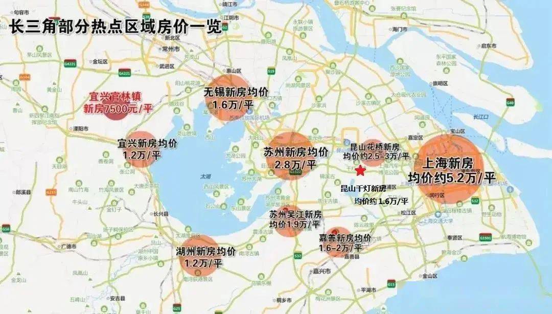 昆山千灯,将是上海最后一处房价洼地?