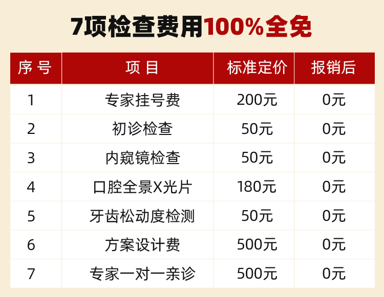 低保金按户还是按人口发放_人口老龄化图片(3)