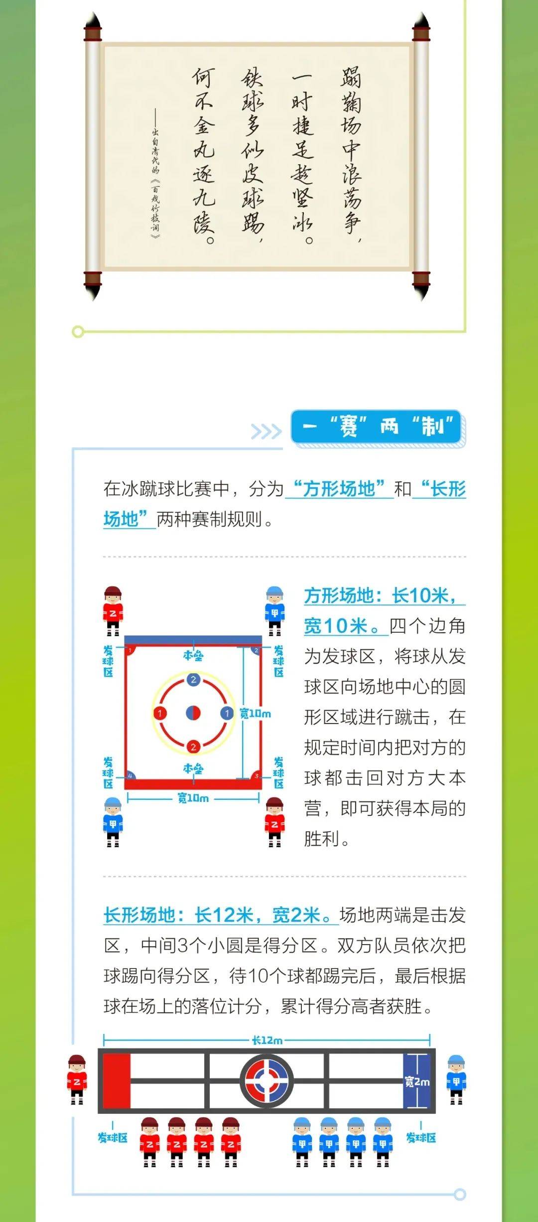 有奖互动 | 您知道吗？这个冰雪项目300年前咱们就玩上了→