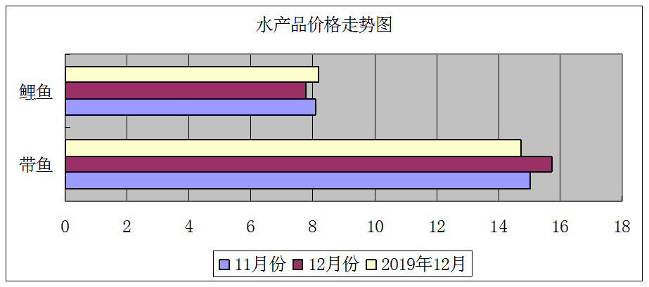 阿左旗历年出生人口_内蒙阿拉善左旗阿然