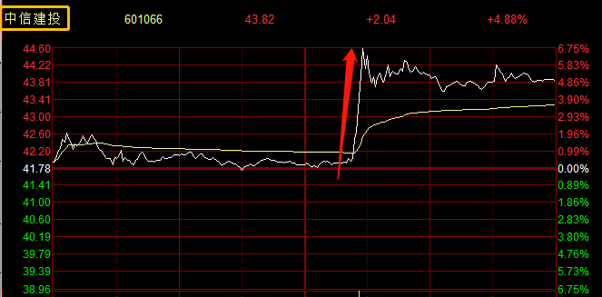 gdp顺周期_元素周期表(2)