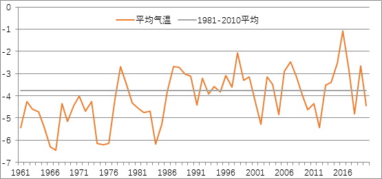 2020年6月全球GDP_中国2020年gdp(2)