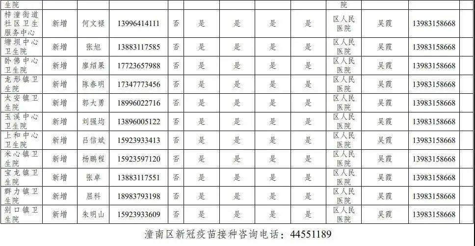 意大利多少人口打新冠疫苗_意大利人口细分图