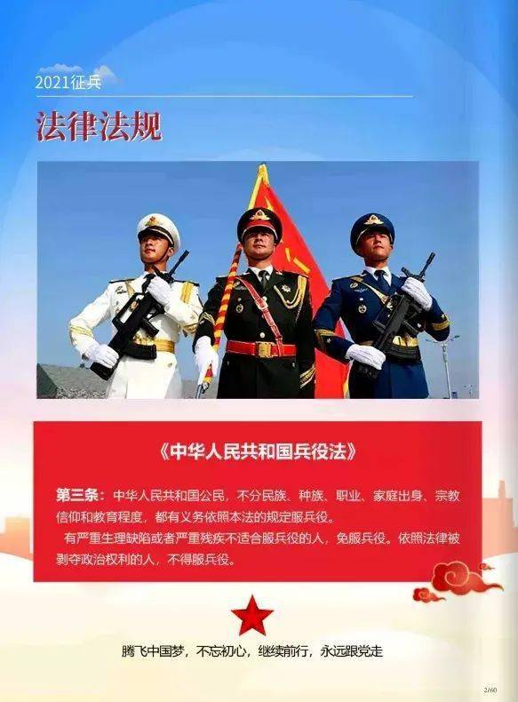 【征兵宣传】贵州省2021年征兵工作宣传手册