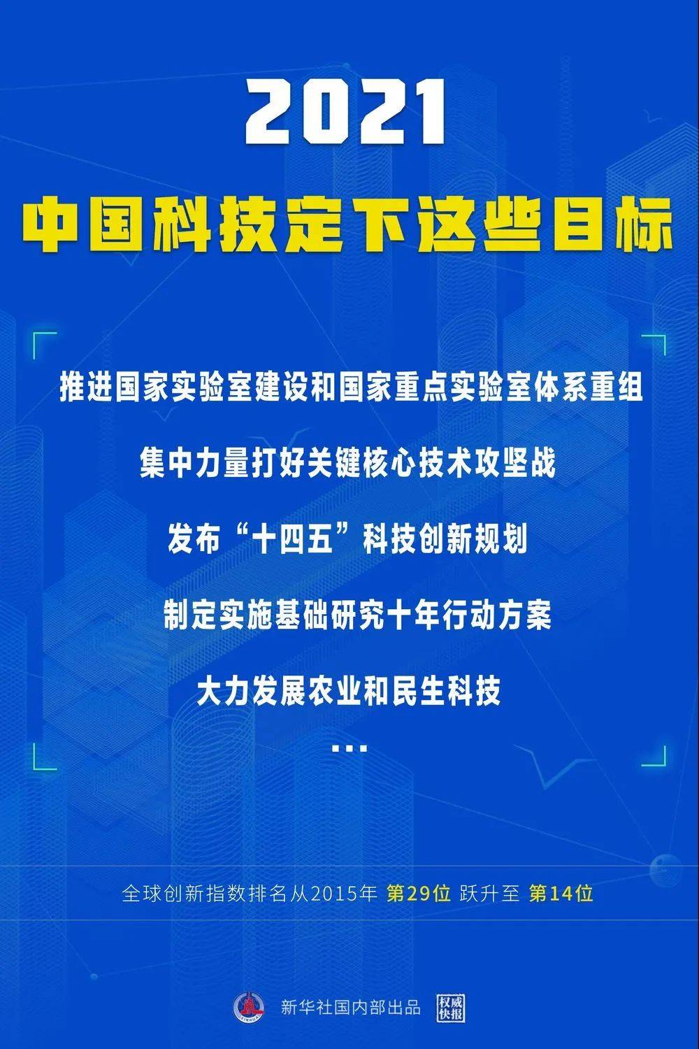 权威快报丨继续奋斗!2021中国科技发展定下这些目标