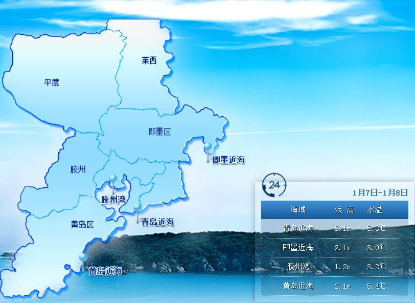 青岛明日(1月7日)潮汐预报+天气预报