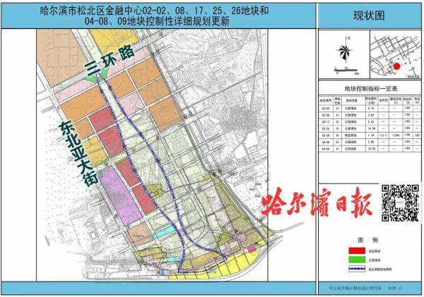 "6合1"!哈尔滨新区将新增一大片绿地,约50个足球场大小