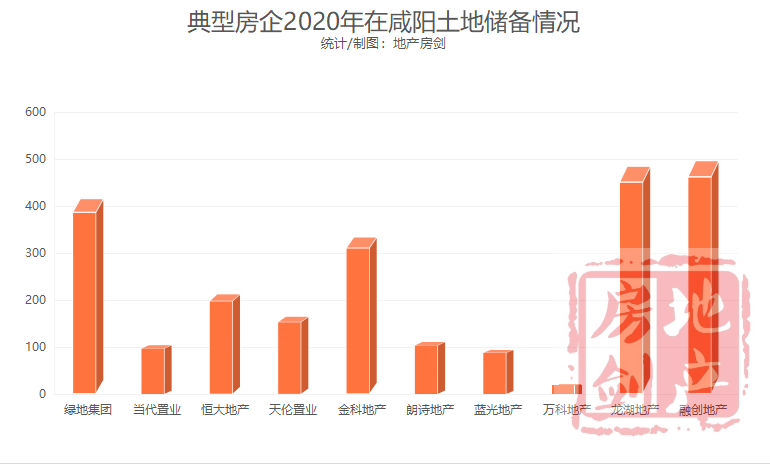 2020年定西GDP441亿元_甘肃省14地州市建成区面积(3)