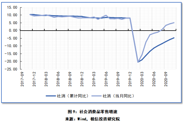 2021 中国人均收入_中国人均收入变化图(2)