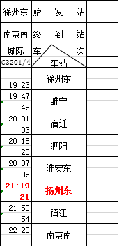 高邮2020年人口_高邮咸鸭蛋(3)