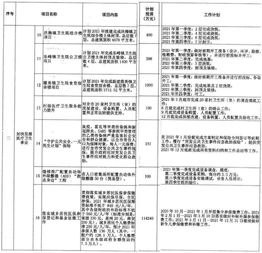 装修时间安排方案 a25d2a824d154aa69a8de9950e5a07cf.jpeg