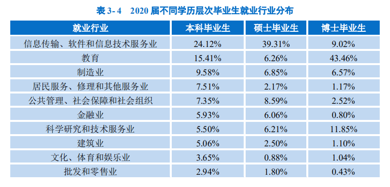 牟平区人口数量2020年总数_2020-2021跨年图片