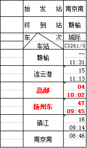 高邮2020年人口_高邮咸鸭蛋