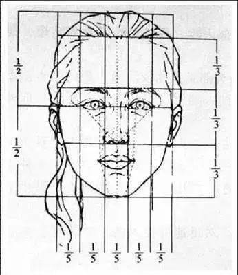 速写在绘画中也很重要 学好速写有利于对于人体结构的了解 包括练习