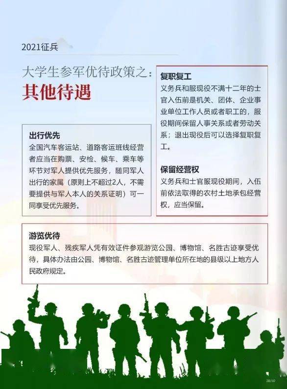 【征兵宣传】贵州省2021年征兵工作宣传手册