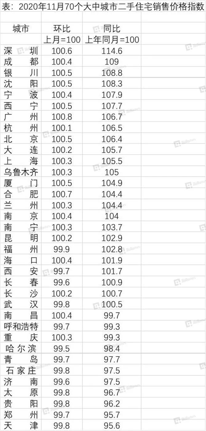 郑州户籍人口_户籍新政 实施首日77人成功落户西安(3)